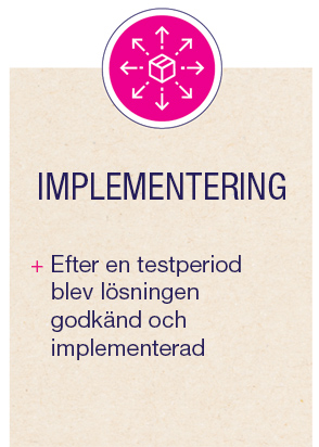 SE-process-implementering mi2.jpg