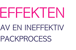 EFFEKTEN av en ineffektiv packprocess