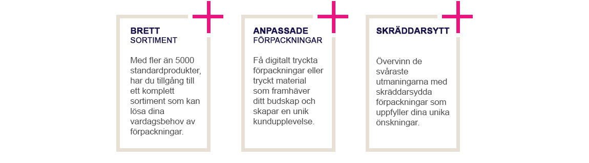 brett sortiment, anpassade förpackningar, skräddarsytt