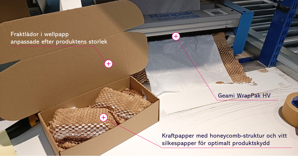 SE_Tradehouse BC_emballagen_1200x627px.png
