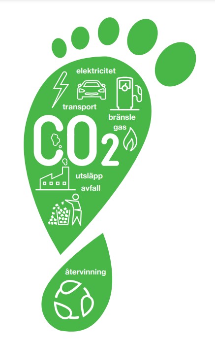 co2-avtryck-essentials.jpg