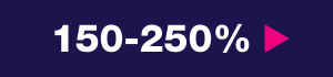 Du har valt försträck 150-250%