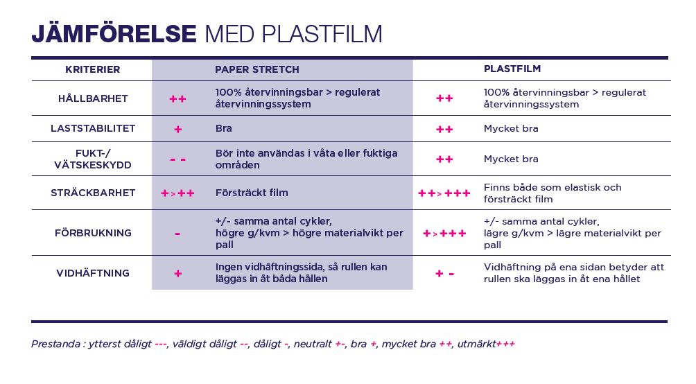 Jämförelse med plastfilm.JPG