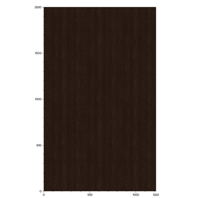 3M Di-Noc Wood