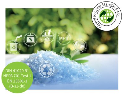 Ecotex Decoflex-R