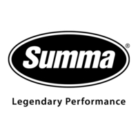 Summa tillbehör