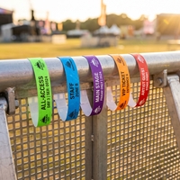 Xerox Premium NeverTear Wristbands