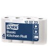 Tork Handtork