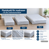 Plastskydd för madrasser